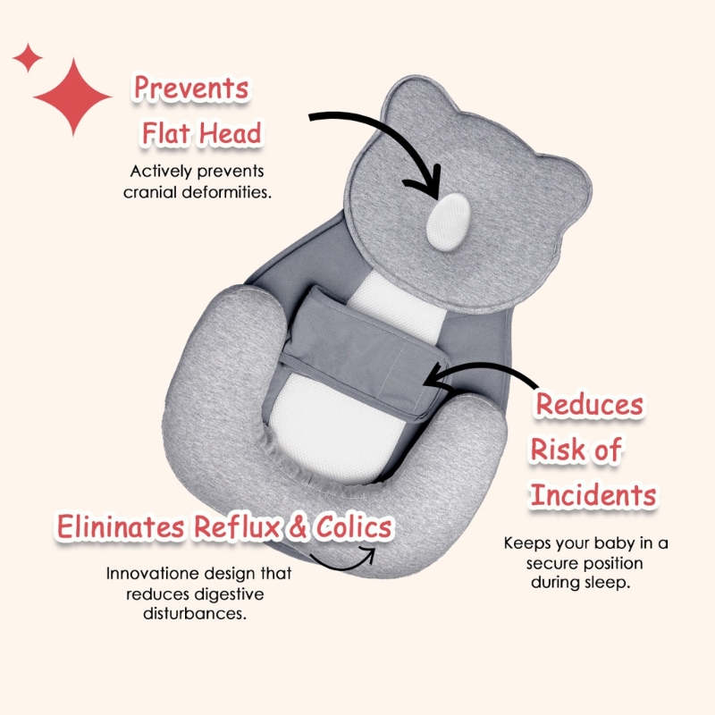 Anti Choking Inclined Sleep Pa - Baby Nursery Hospital ulasan dan harga